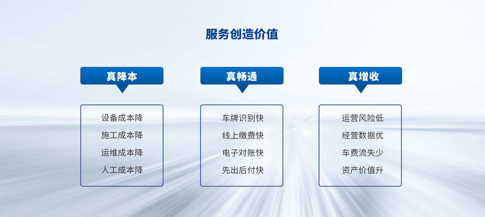 智慧停車場收費系統(tǒng)、智能停車場管理系統(tǒng)、無人收費停車場服務(wù)