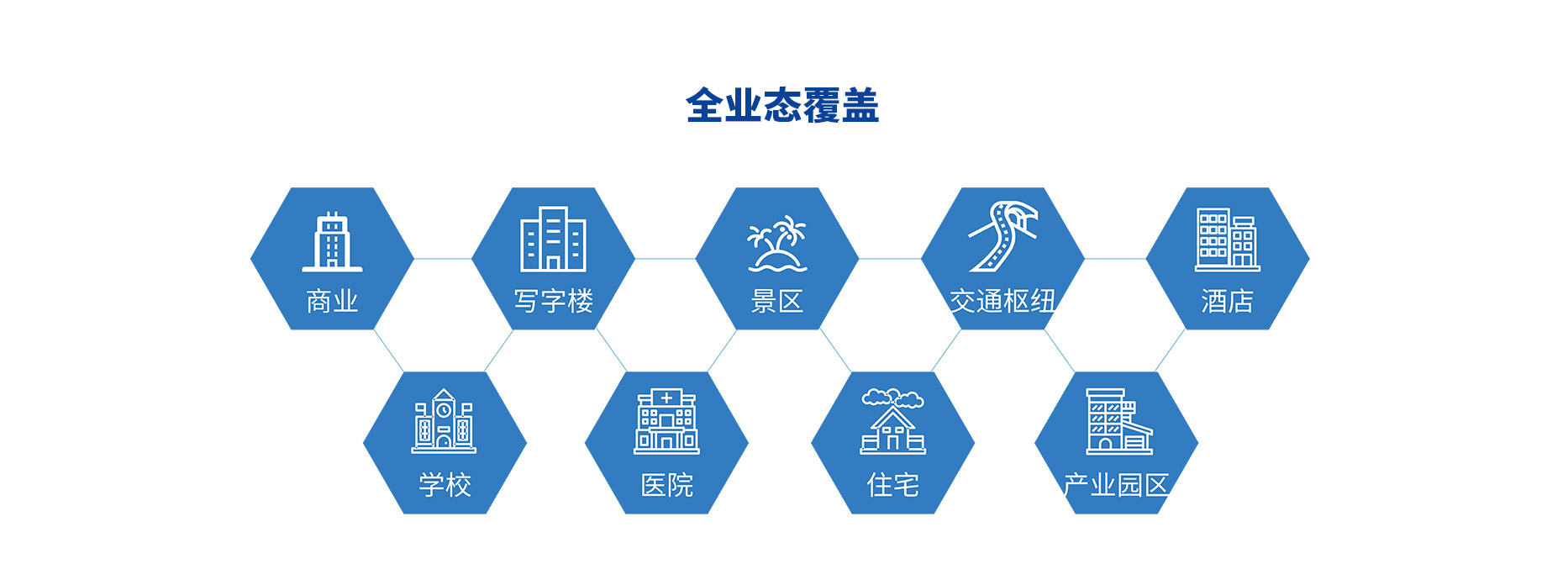 智慧停車場收費系統(tǒng)、智能停車場管理系統(tǒng)、無人收費停車場服務(wù)
